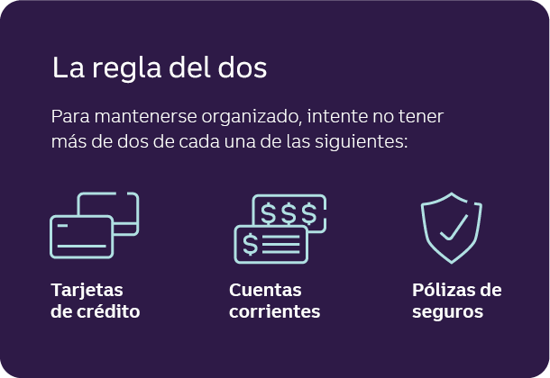 La regla del dos Para mantenerse organizado, intente no tener más de dos de cada una de las siguientes: • Tarjetas de crédito • Cuentas corrientes • Pólizas de seguro